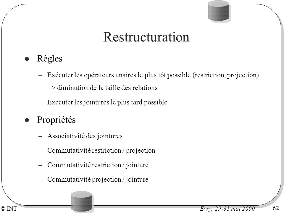 Restructuration Règles Propriétés