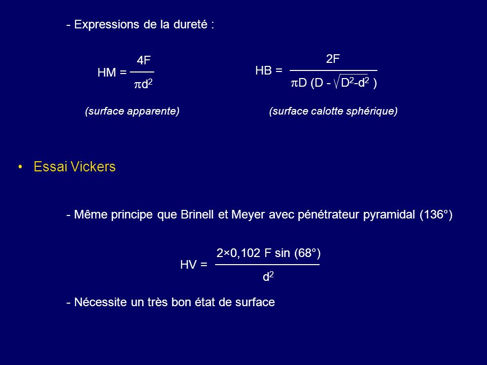 pD (D - D2-d2 ) pd2 Essai Vickers - Expressions de la dureté : 2F 4F
