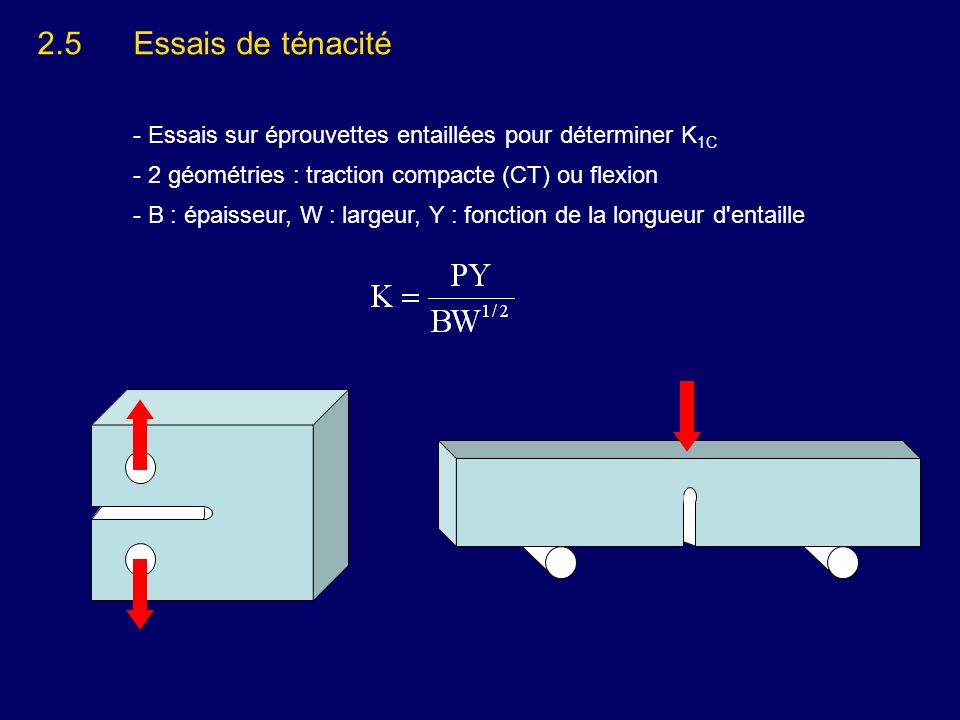 2.5 Essais de ténacité - Essais sur éprouvettes entaillées pour déterminer K1C. - 2 géométries : traction compacte (CT) ou flexion.