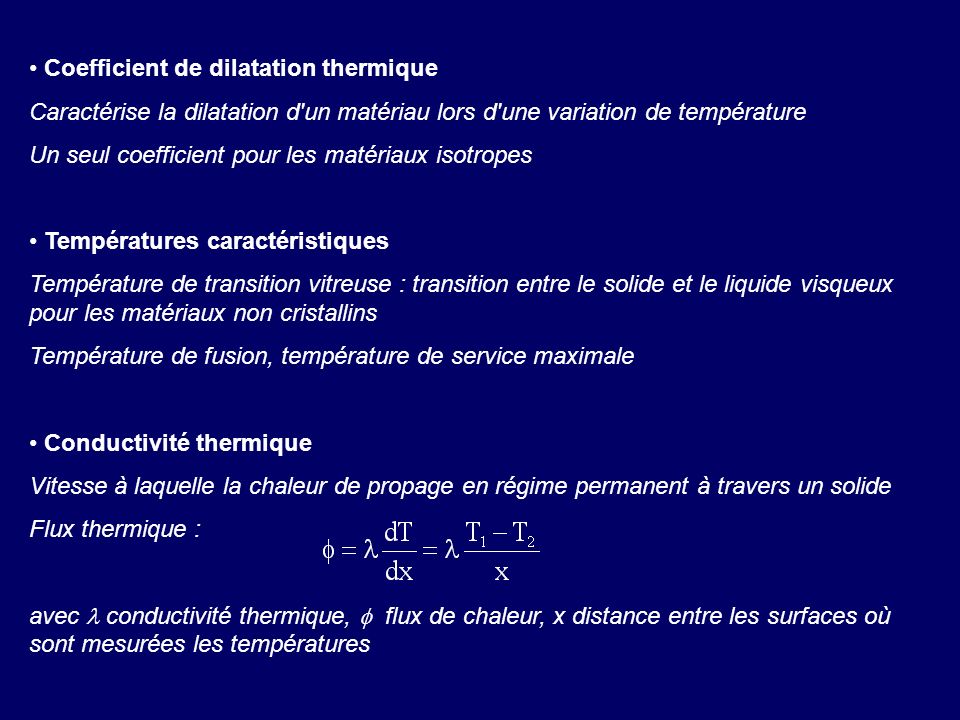 Coefficient de dilatation thermique