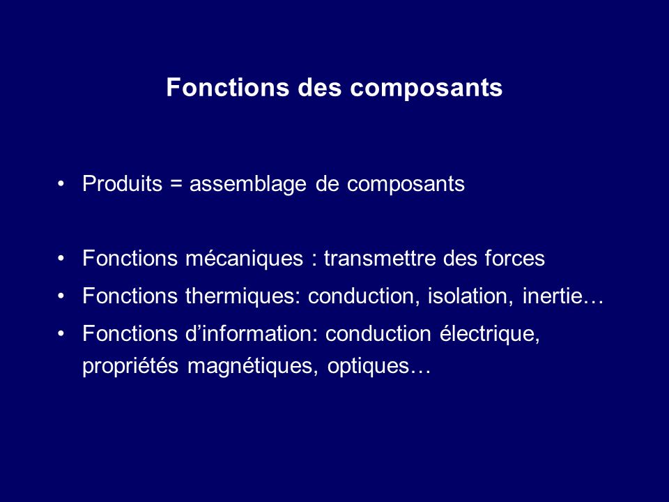Fonctions des composants