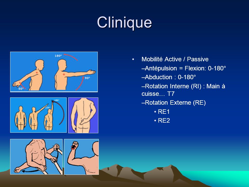 Clinique Mobilité Active / Passive Antépulsion = Flexion: 0-180°
