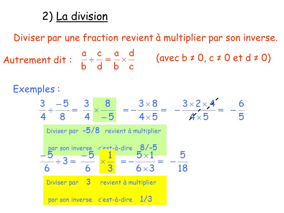 2) La division Diviser par une fraction revient à multiplier par son inverse. (avec b ≠ 0, c ≠ 0 et d ≠ 0)