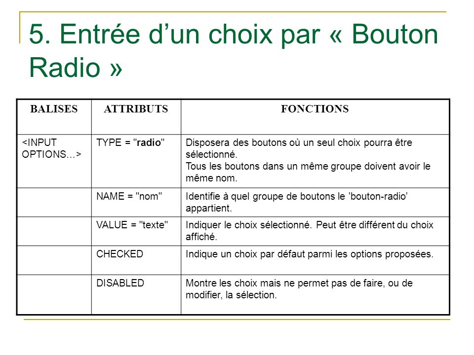 5. Entrée d’un choix par « Bouton Radio »
