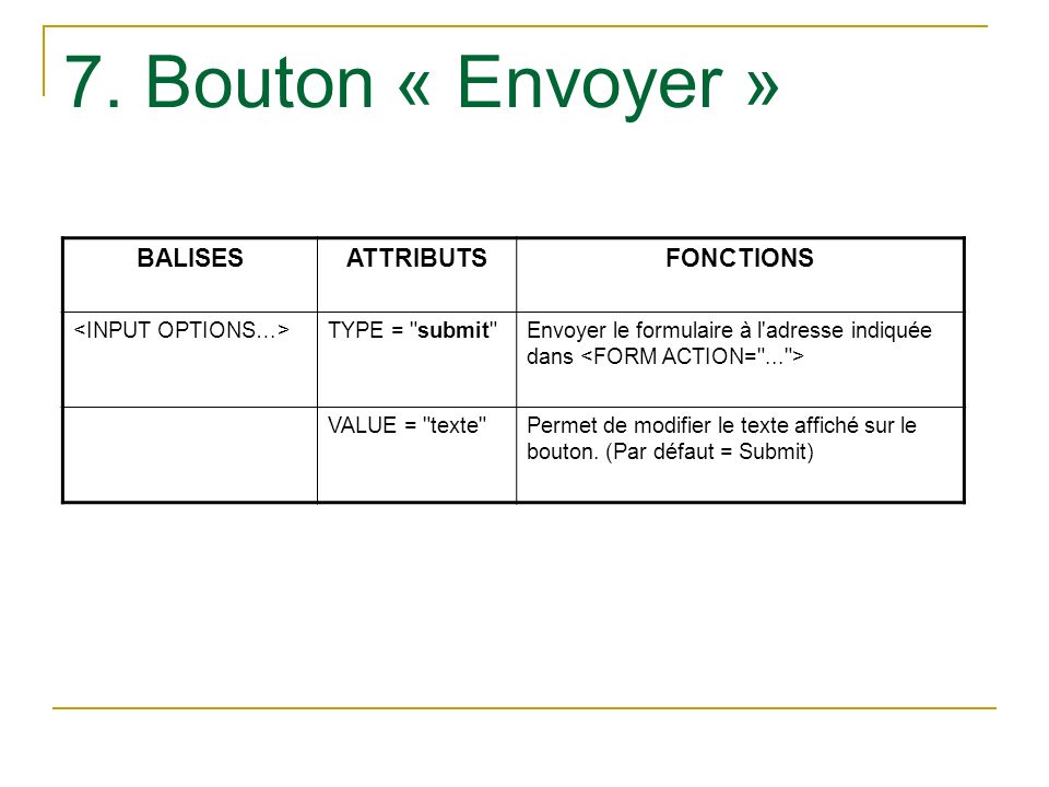 7. Bouton « Envoyer » BALISES ATTRIBUTS FONCTIONS