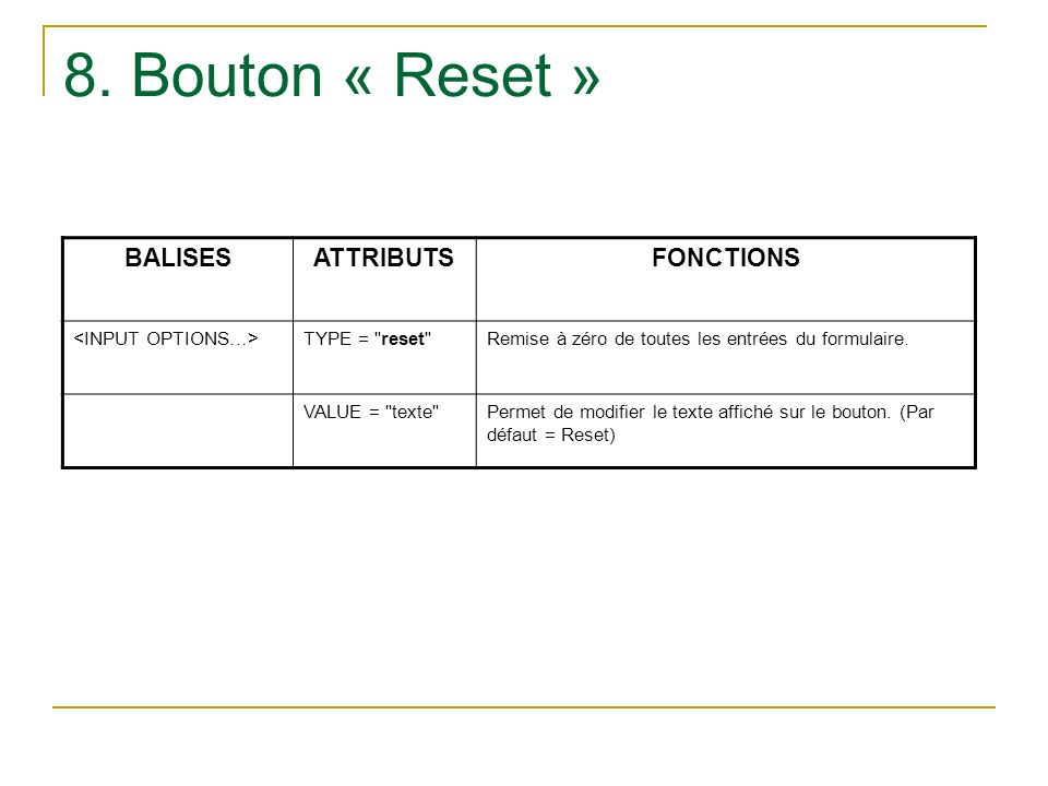 8. Bouton « Reset » BALISES ATTRIBUTS FONCTIONS <INPUT OPTIONS…>