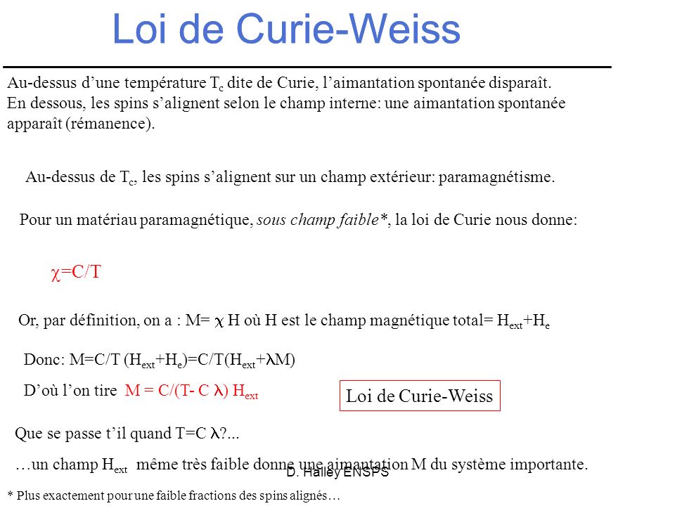 Loi de Curie-Weiss Loi de Curie-Weiss c=C/T Loi de Curie-Weiss