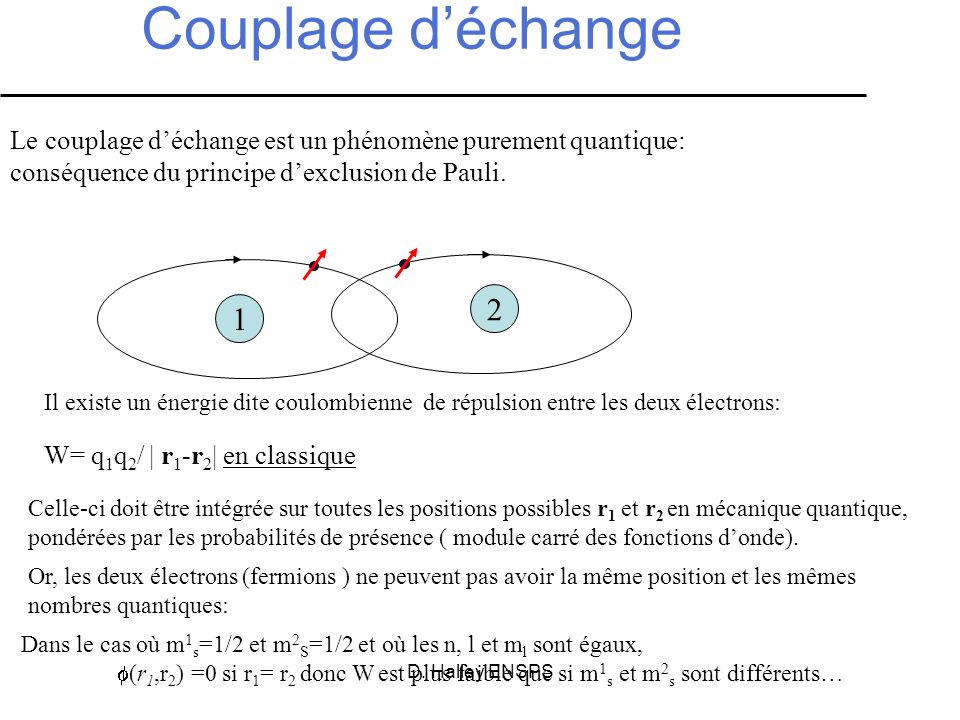 Couplage d’échange Le couplage d’échange est un phénomène purement quantique: conséquence du principe d’exclusion de Pauli.