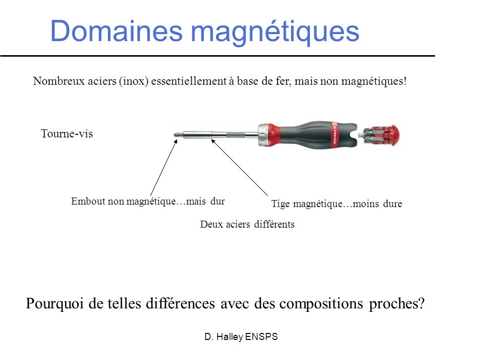 Domaines magnétiques Nombreux aciers (inox) essentiellement à base de fer, mais non magnétiques! Tourne-vis.