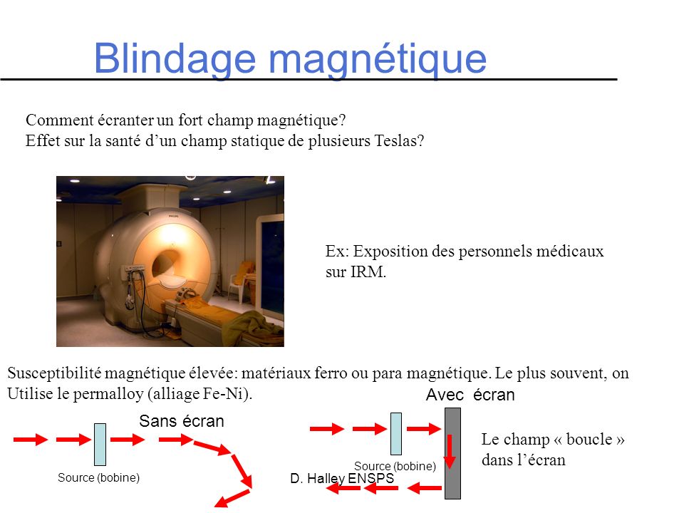 Blindage magnétique Comment écranter un fort champ magnétique