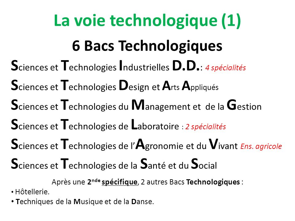 La voie technologique (1)