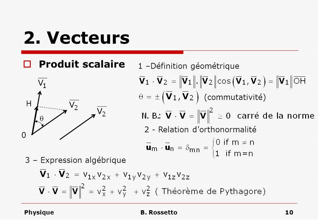 2. Vecteurs Produit scalaire 1 –Définition géométrique (commutativité)