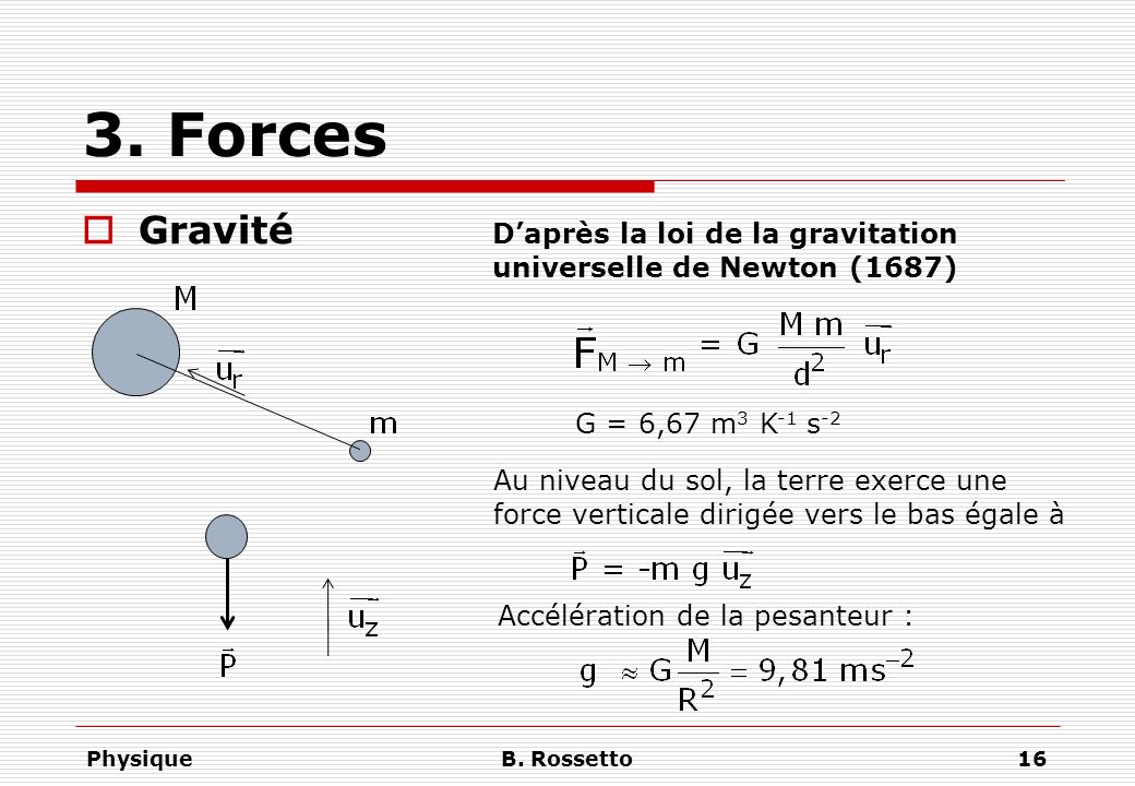 3. Forces Gravité. D’après la loi de la gravitation universelle de Newton (1687) G = 6,67 m3 K-1 s-2.