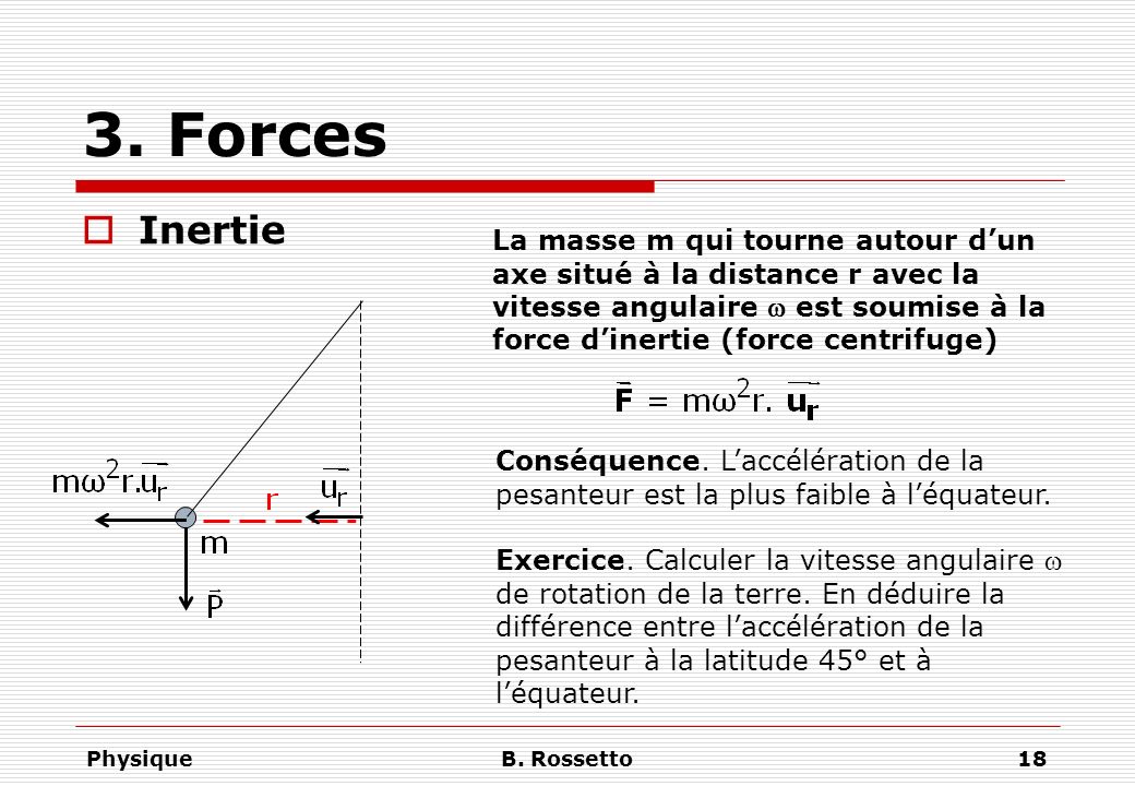 3. Forces Inertie.