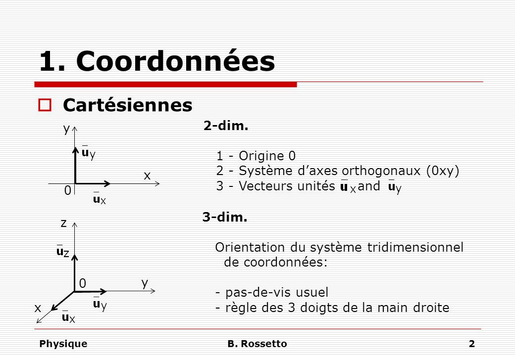 1. Coordonnées Cartésiennes 2-dim. y 1 - Origine 0