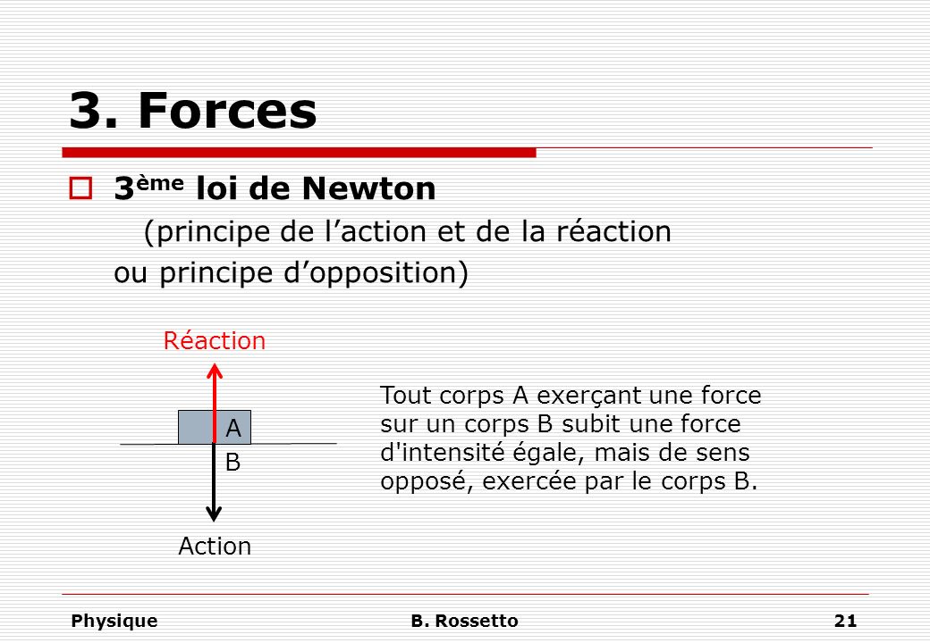 3. Forces 3ème loi de Newton (principe de l’action et de la réaction
