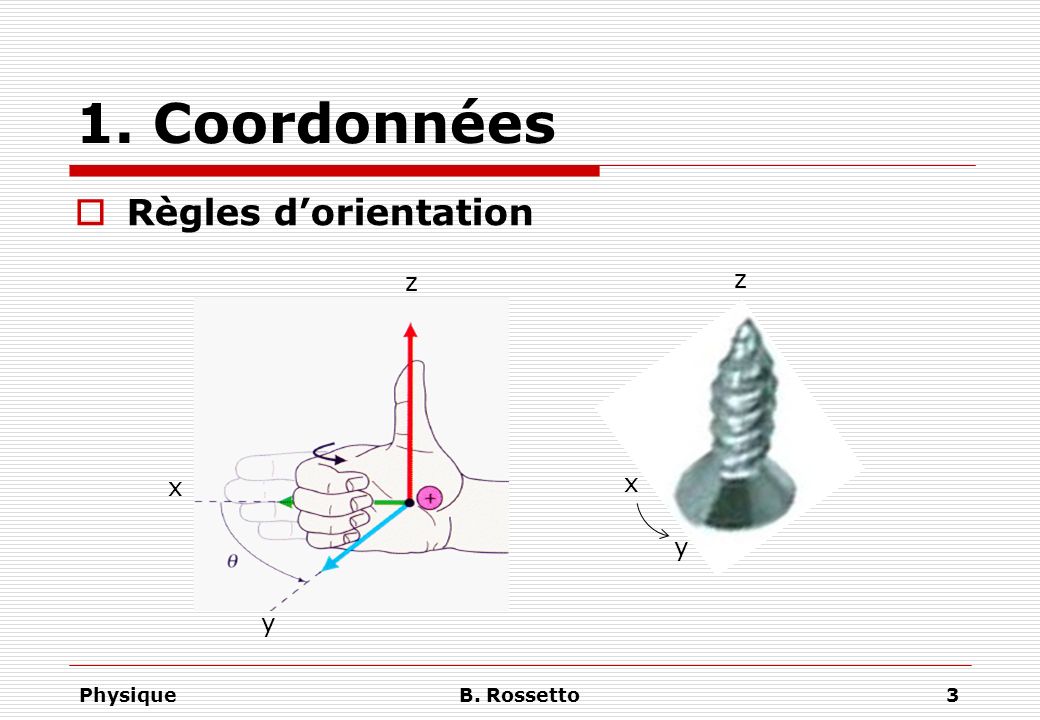 1. Coordonnées Règles d’orientation z z x x y y Physique B. Rossetto