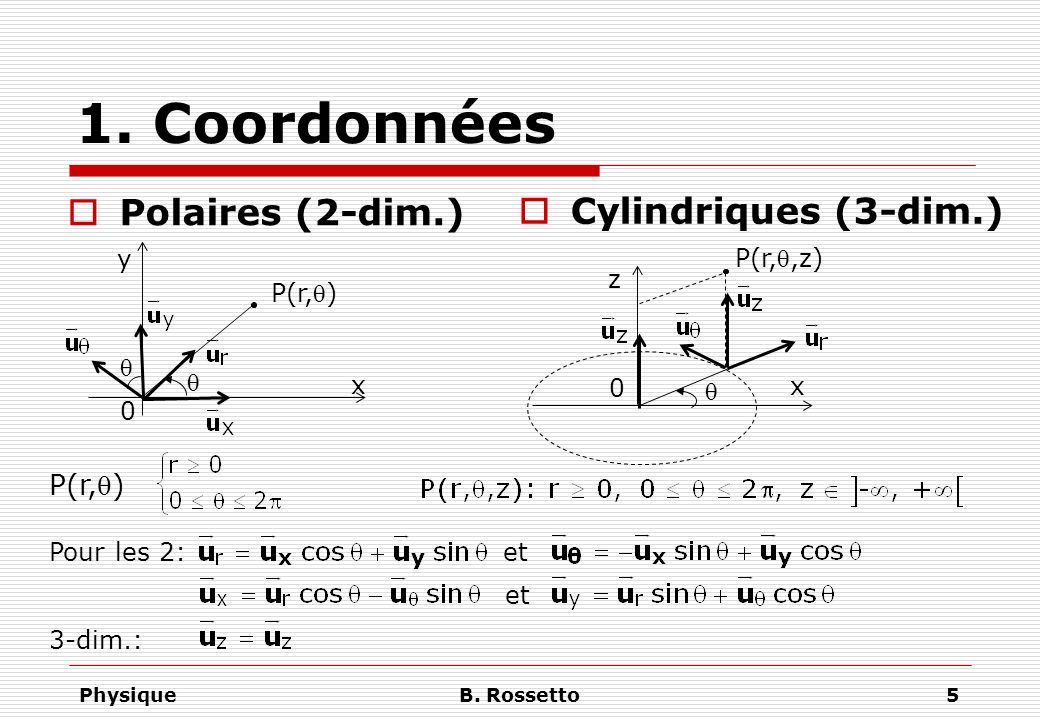 1. Coordonnées Polaires (2-dim.) Cylindriques (3-dim.) P(r,q) y