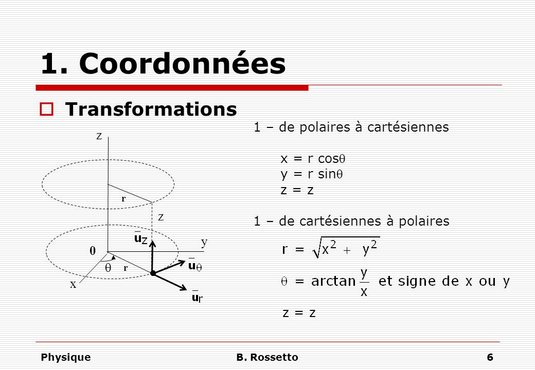1. Coordonnées Transformations 1 – de polaires à cartésiennes z