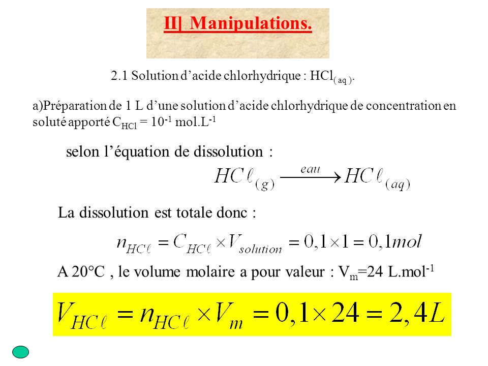 II] Manipulations. selon l’équation de dissolution :