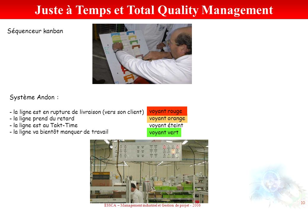 Juste à Temps et Total Quality Management