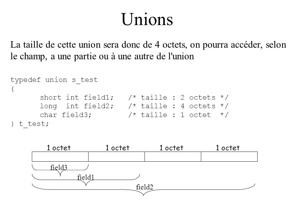 Unions La taille de cette union sera donc de 4 octets, on pourra accéder, selon le champ, a une partie ou à une autre de l union.
