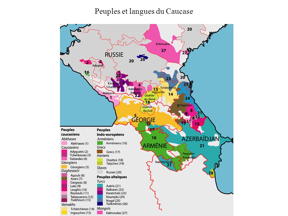 Peuples et langues du Caucase