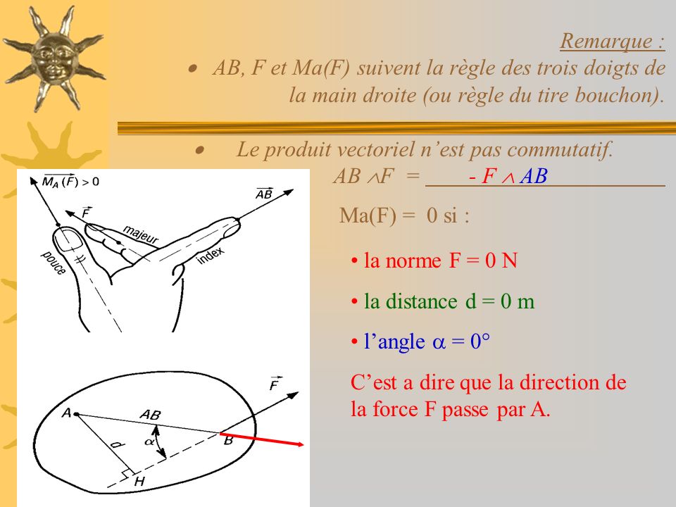 Remarque : · AB, F et Ma(F) suivent la règle des trois doigts de la main droite (ou règle du tire bouchon). · Le produit vectoriel n’est pas commutatif. AB F =