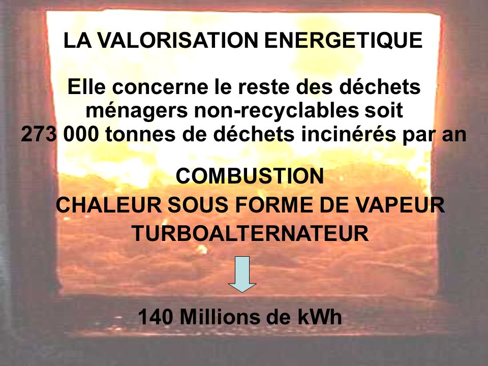LA VALORISATION ENERGETIQUE CHALEUR SOUS FORME DE VAPEUR
