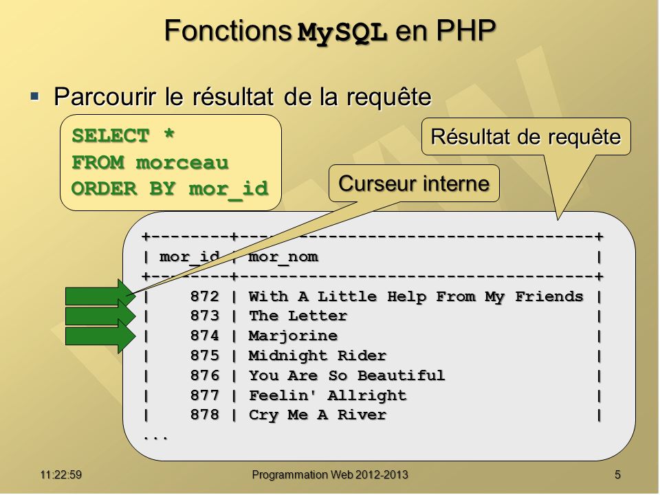 Fonctions MySQL en PHP Parcourir le résultat de la requête SELECT *