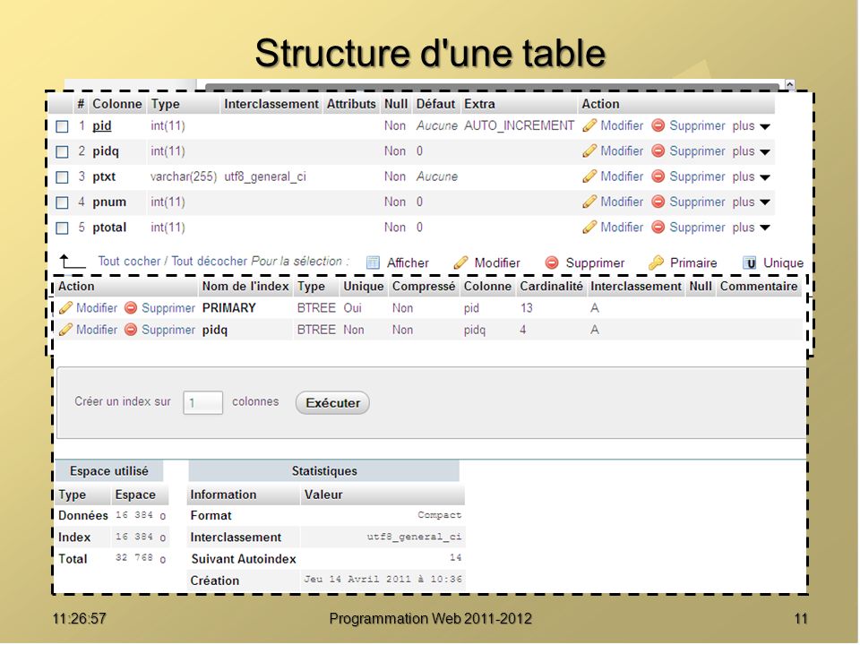 Structure d une table 01:08:02 Programmation Web