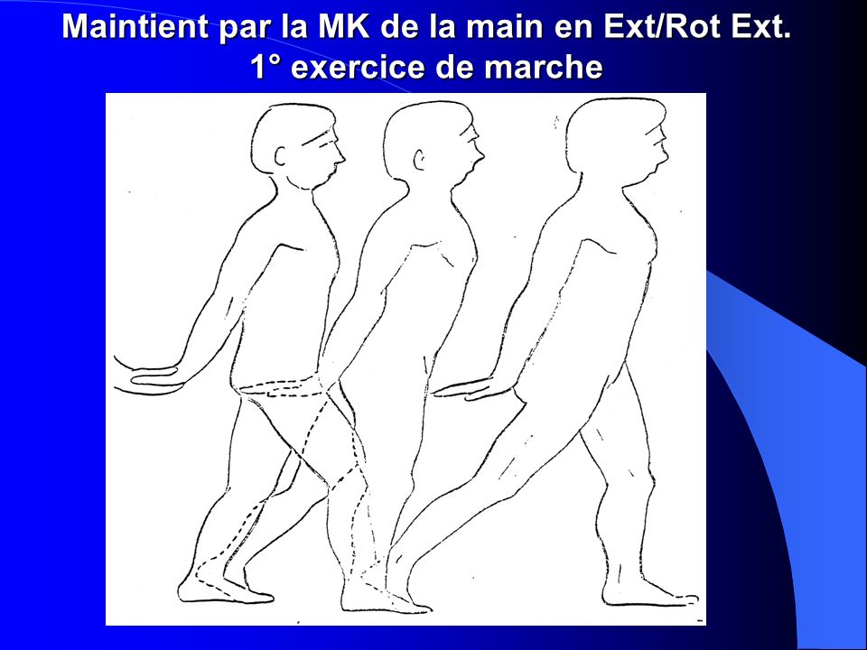 Maintient par la MK de la main en Ext/Rot Ext. 1° exercice de marche