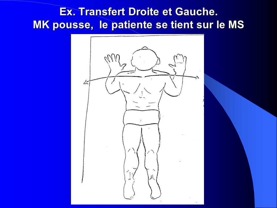 Ex. Transfert Droite et Gauche