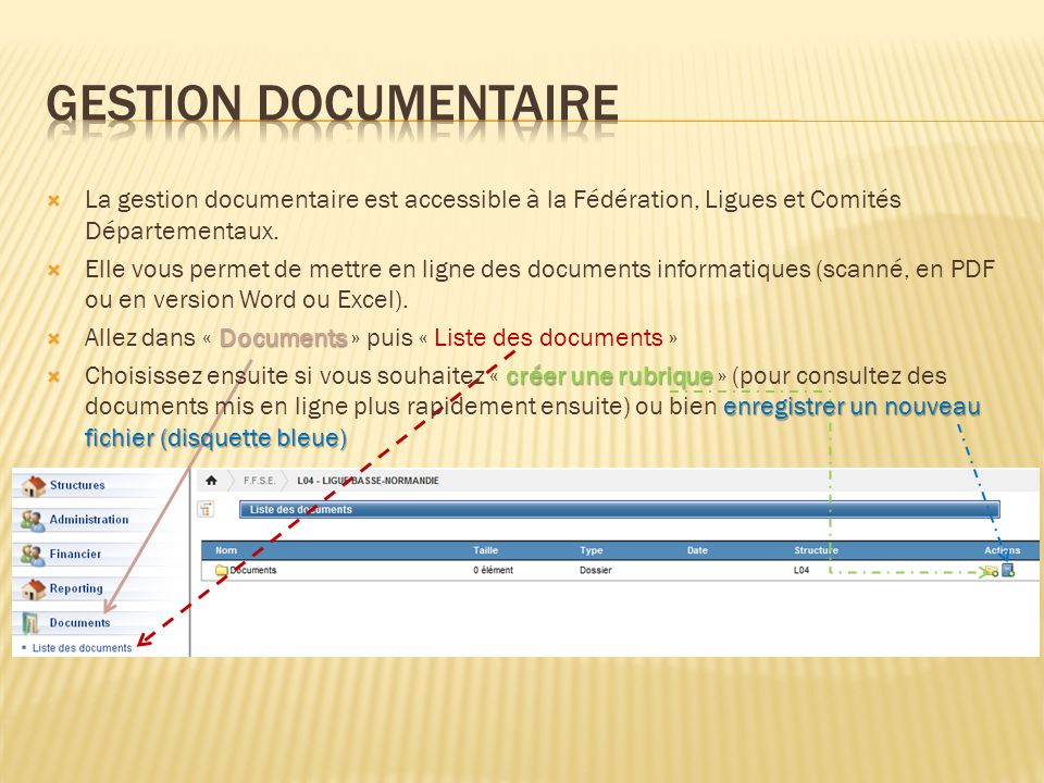Gestion documentaire La gestion documentaire est accessible à la Fédération, Ligues et Comités Départementaux.