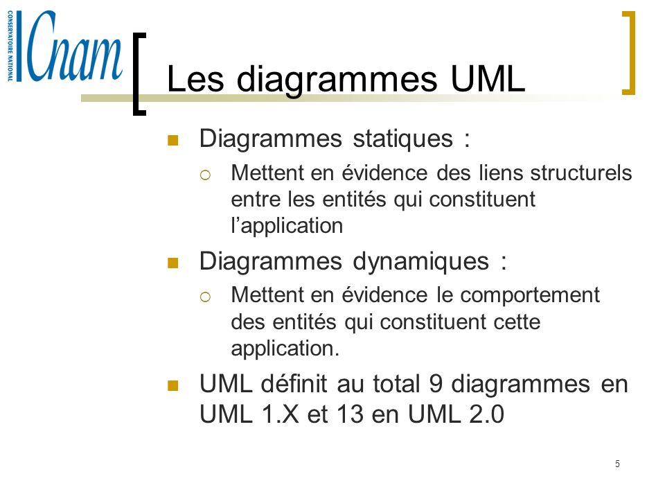 Les diagrammes UML Diagrammes statiques : Diagrammes dynamiques :