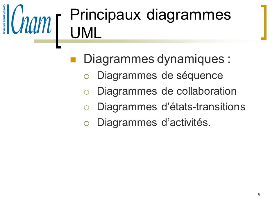 Principaux diagrammes UML
