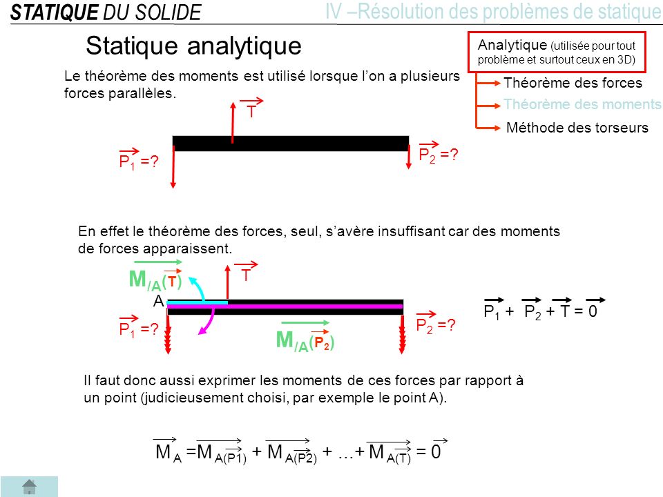 Statique analytique STATIQUE DU SOLIDE