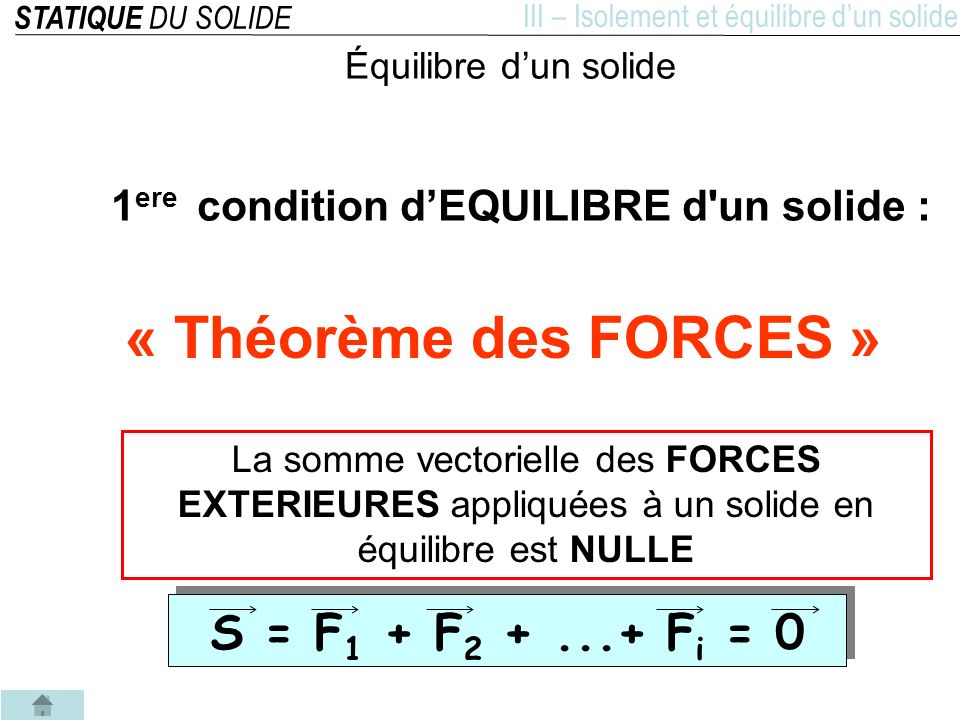 « Théorème des FORCES » S = F1 + F Fi = 0