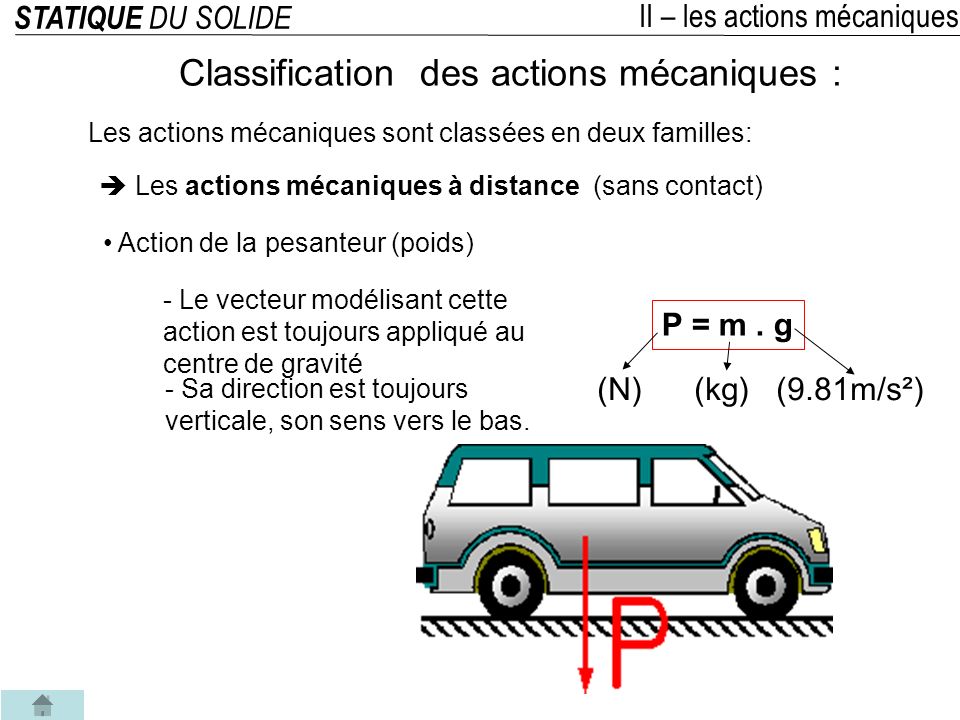 Classification des actions mécaniques :