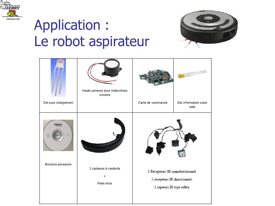 Application : Le robot aspirateur