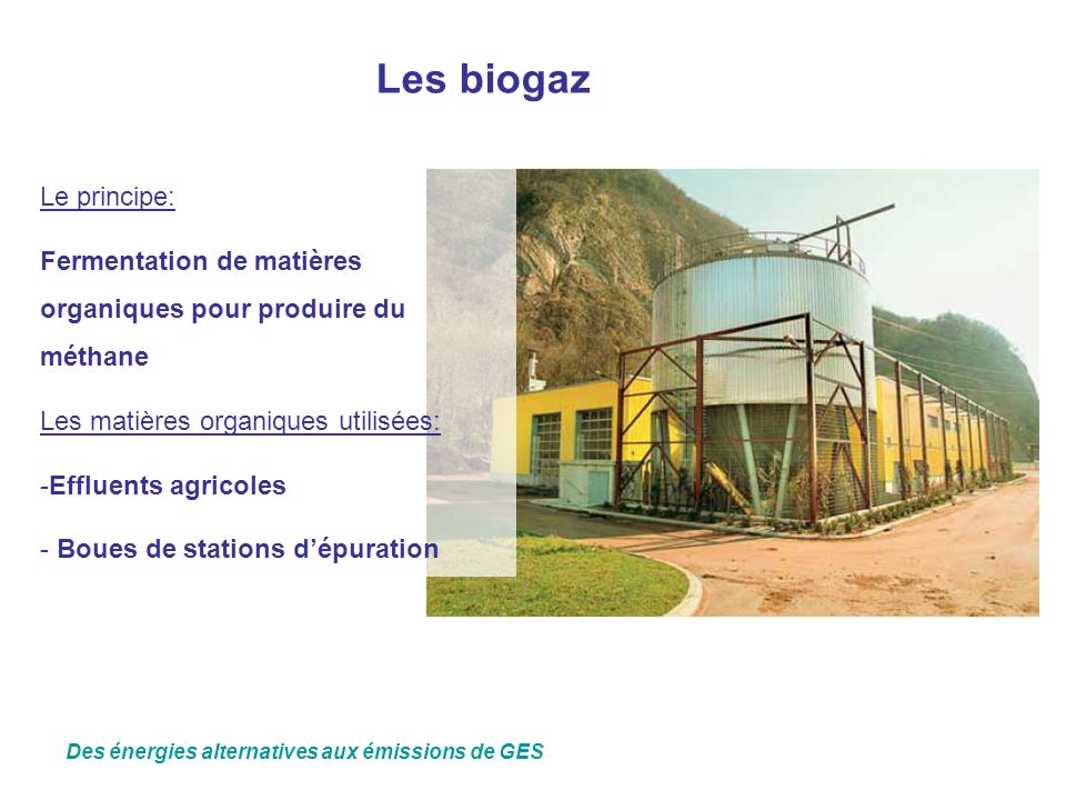 Les biogaz Le principe: