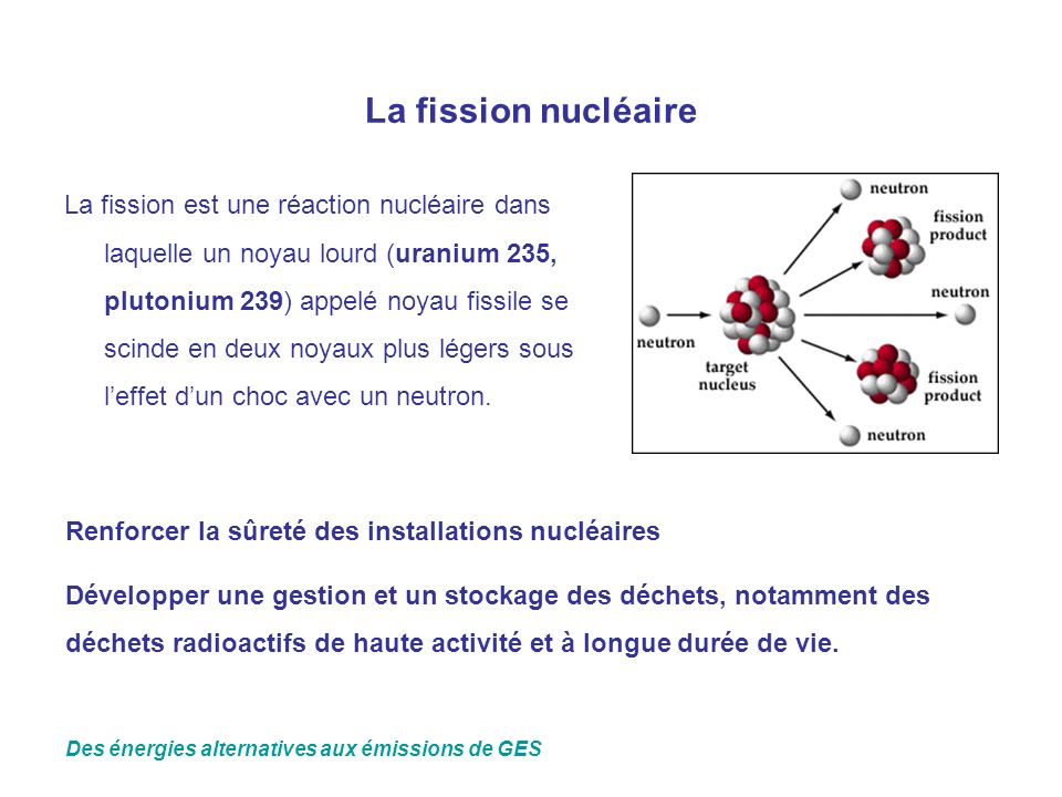 La fission nucléaire