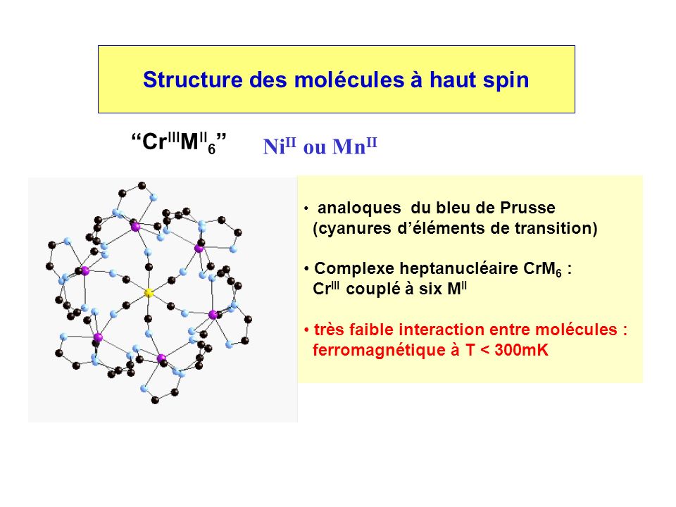 Structure des molécules à haut spin