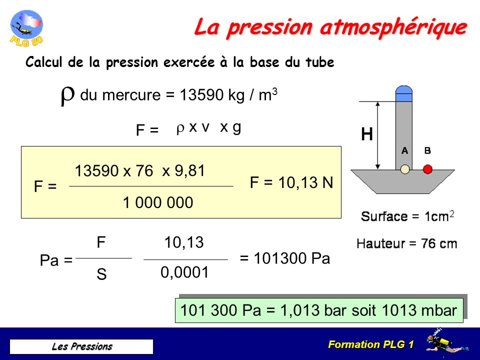 Mise à Jour 44+ Imagen Formule Pour Calculer La Pression Atmosphérique ...