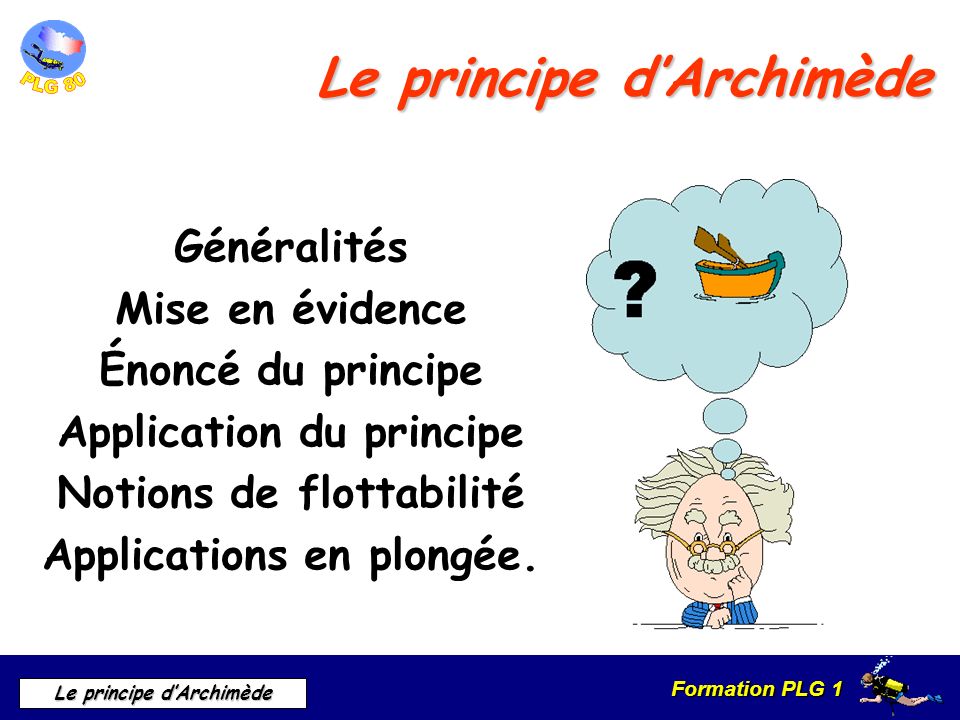 Le principe d’Archimède