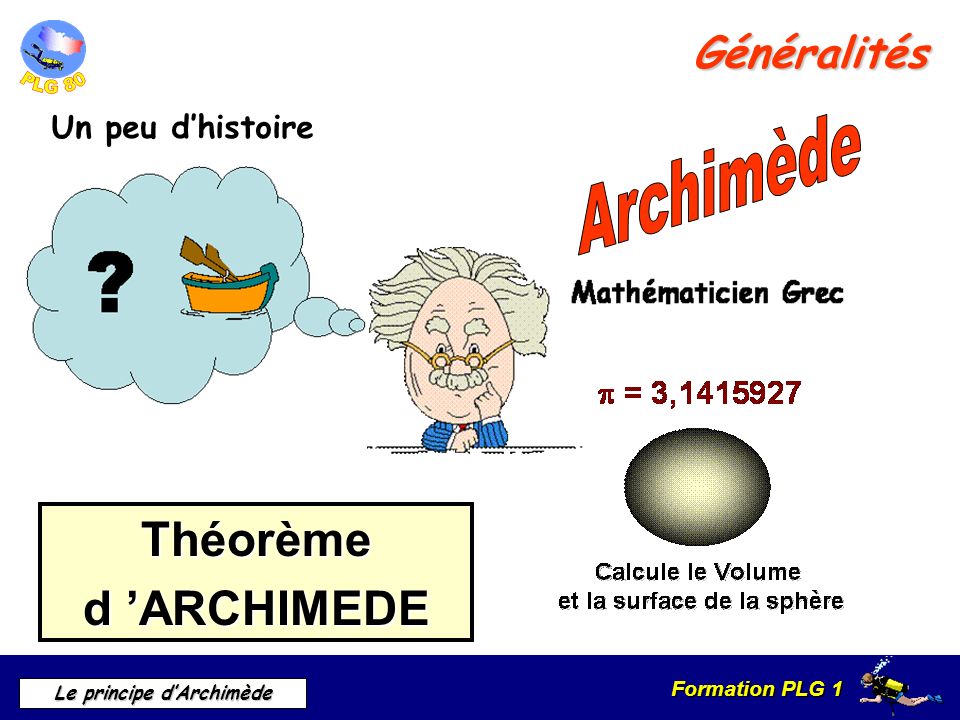 Archimède Théorème d ’ARCHIMEDE Généralités Un peu d’histoire