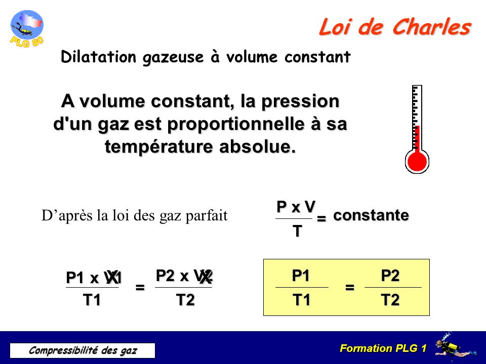 Loi de Charles Dilatation gazeuse à volume constant. A volume constant, la pression d un gaz est proportionnelle à sa température absolue.