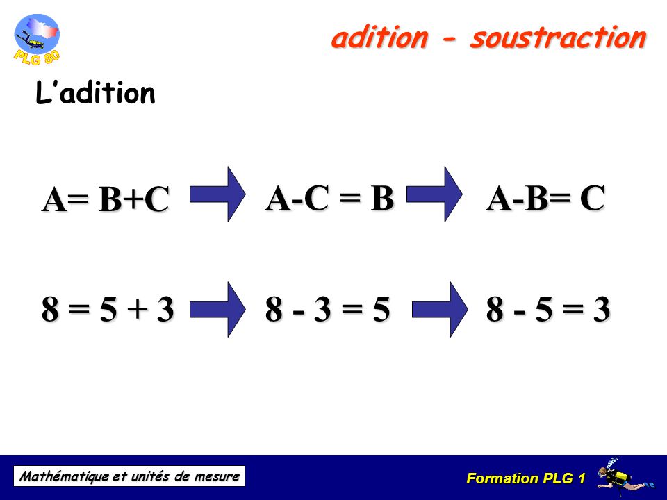 adition - soustraction