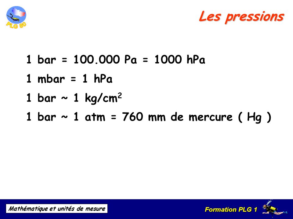 Les pressions 1 bar = Pa = 1000 hPa 1 mbar = 1 hPa