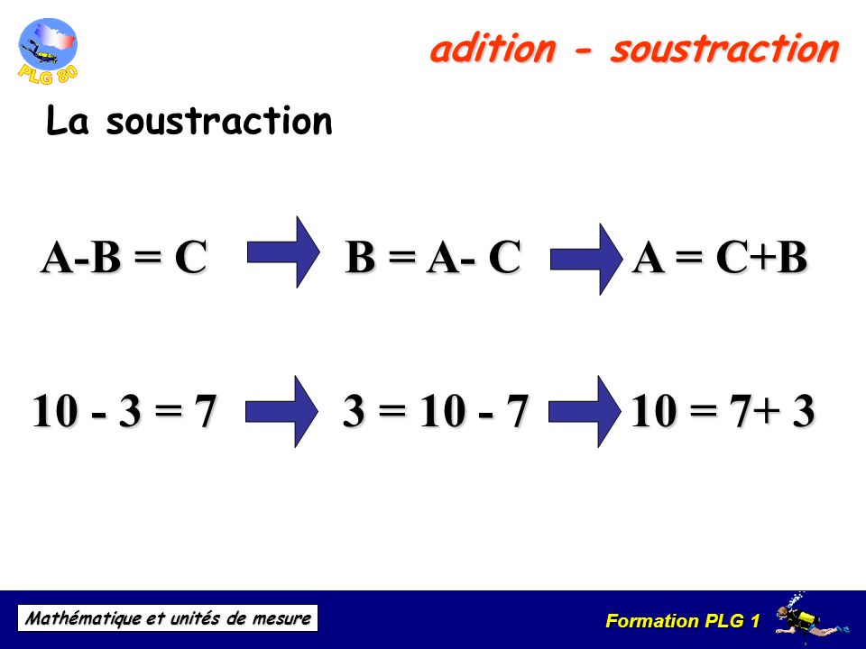 adition - soustraction